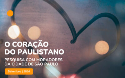 Coração: segunda doença que mais preocupa paulistanos