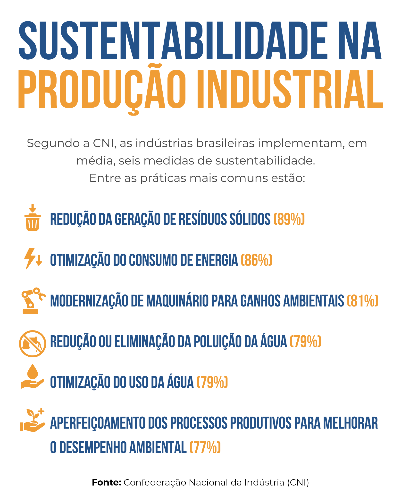 Medidas sustentabilidade